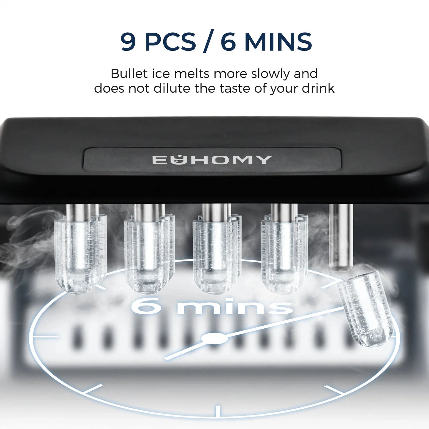 THE SMART CHILL™ ICE MAKER