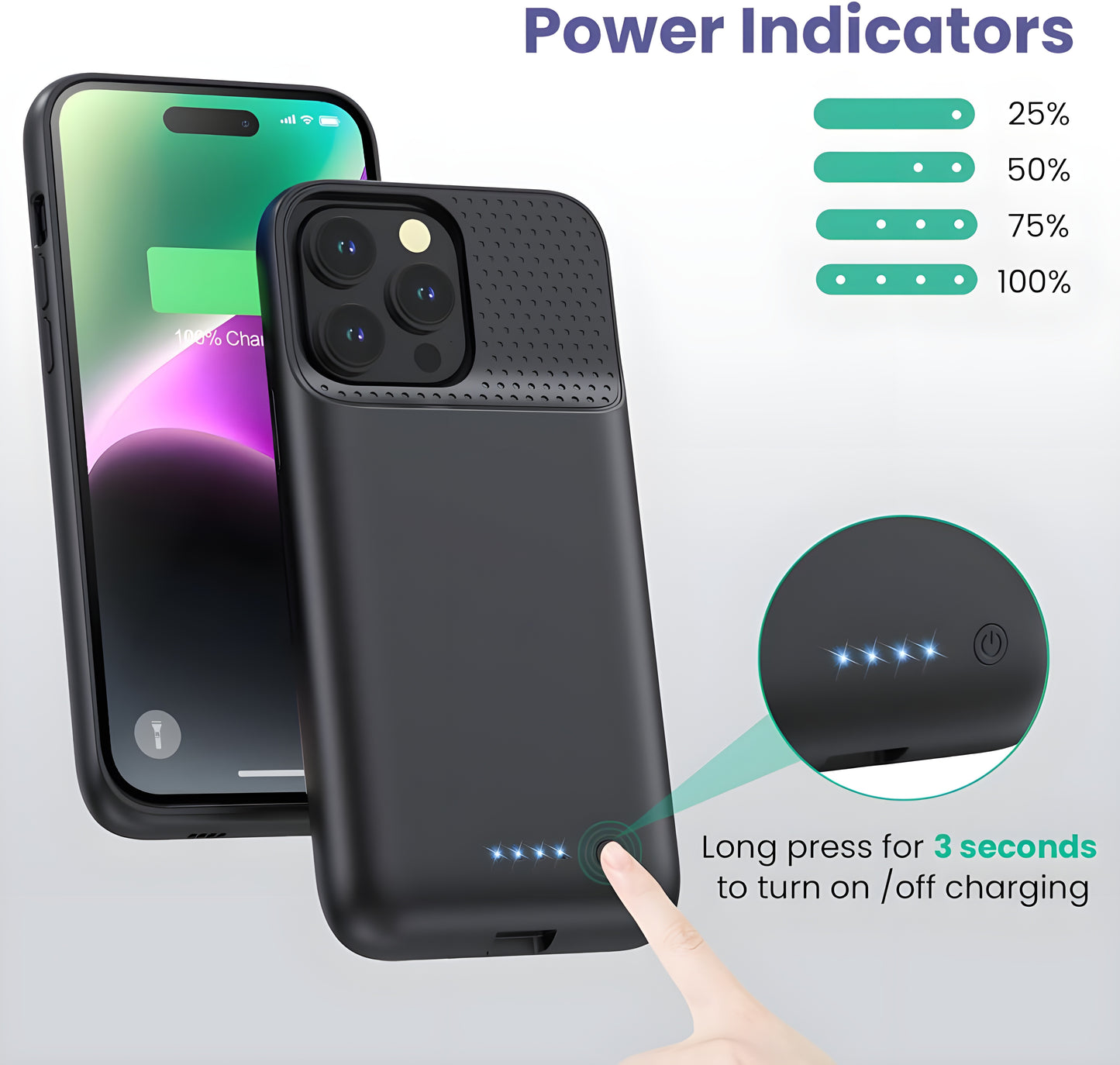 The PowerCase™