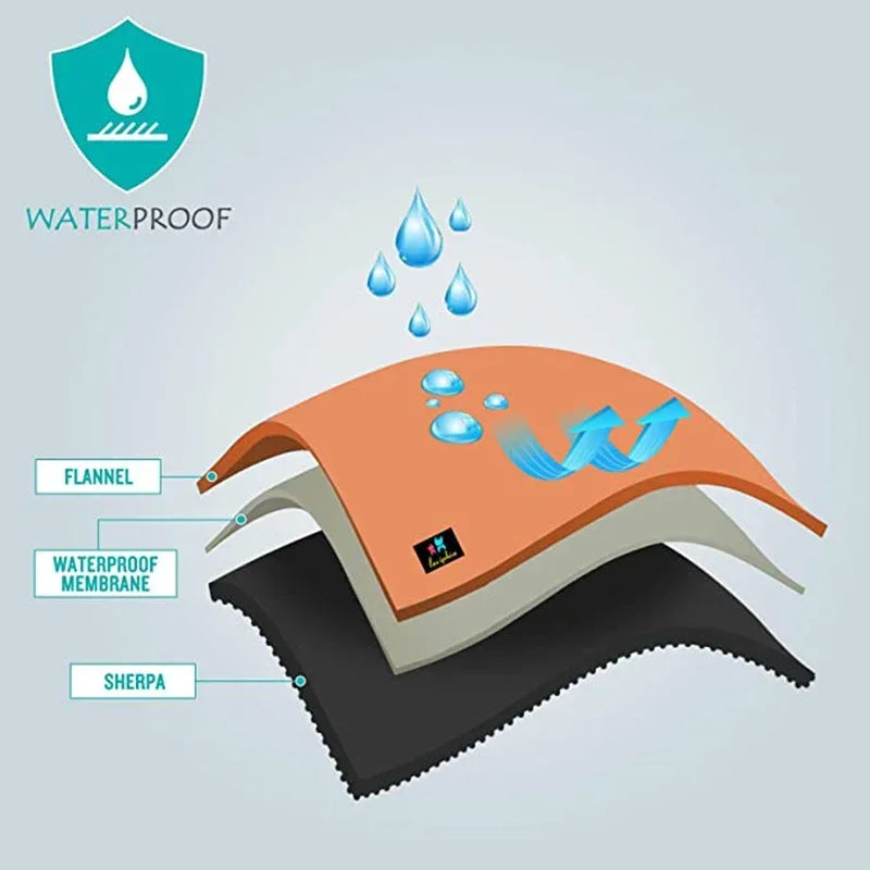 THE SMART FLUFF™ WATERPROOF BLANKET