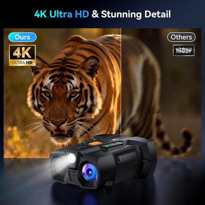 THE NIGHT HAWK™ 4K VISION BINOCULARS