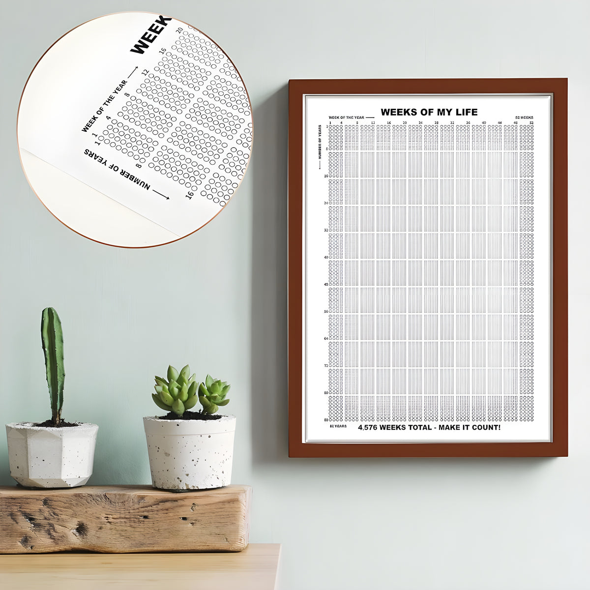 Weeks Of My Life Calendar