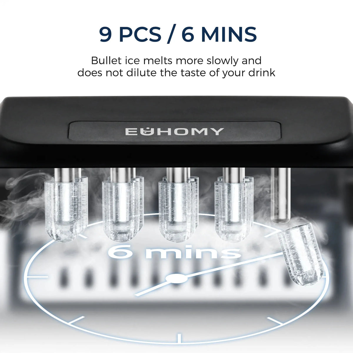 THE SMART CHILL™ ICE MAKER