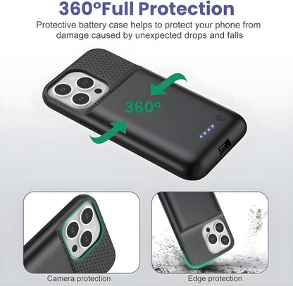 The PowerCase™