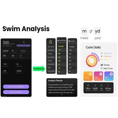 THE HOLOSWIM™ AR SMART GOGGLES