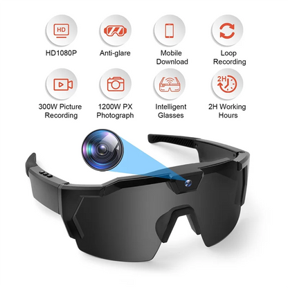 THE VISIONCAM™ POV GLASSES