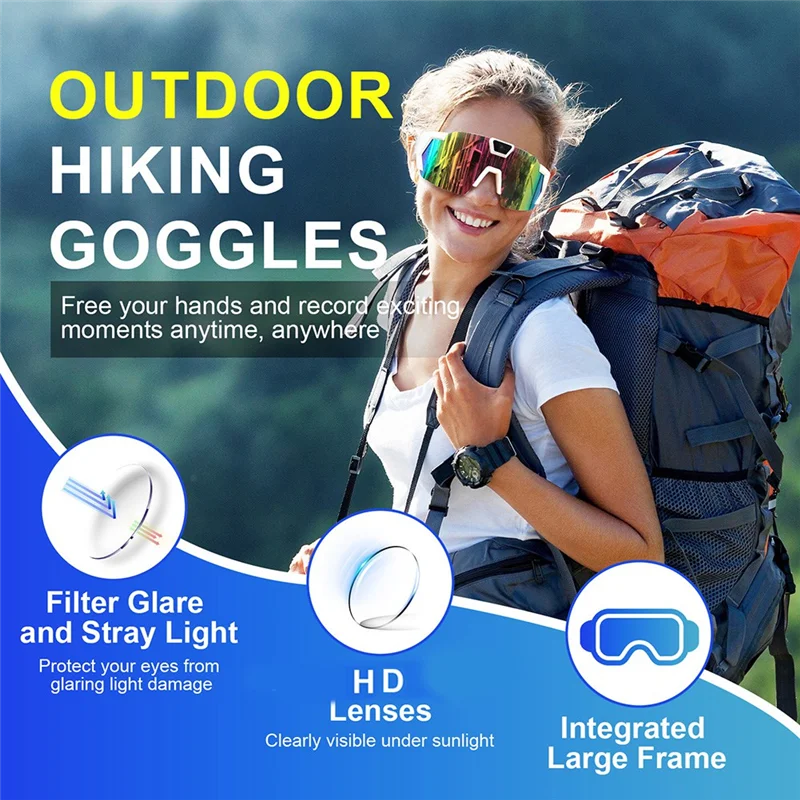 THE VISIONCAM™ POV GLASSES