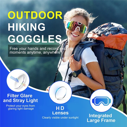 THE VISIONCAM™ POV GLASSES