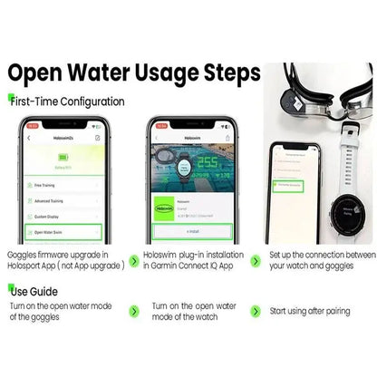 THE HOLOSWIM™ AR SMART GOGGLES