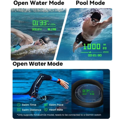 THE HOLOSWIM™ AR SMART GOGGLES